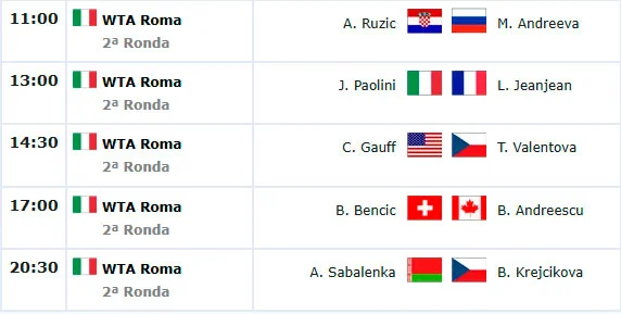 wta roma partidos campo centrale jueves7 mayo 2026 tiroalpalo