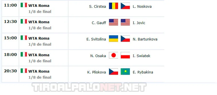wta roma partidos lunes11 mayo 2026 tiroalpalo