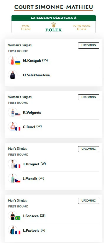 roland garros simonne mathieu domingo24 mayo 2026